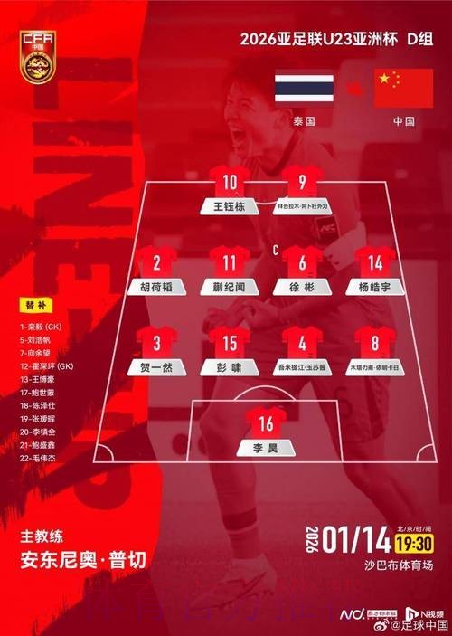 创历史！中国队小组不败首次晋级U23亚洲杯8强