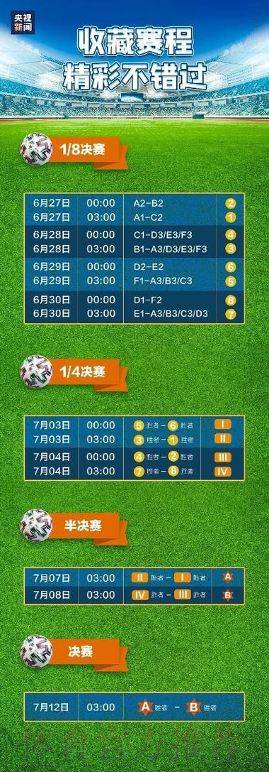 世界杯直播入口技巧