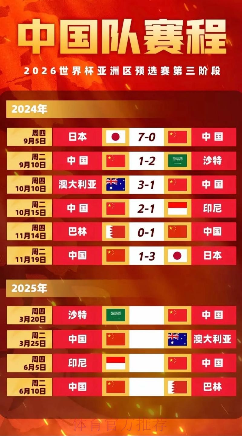 2026世界杯免费观看中国时间 2026世界杯免费观看中国时间