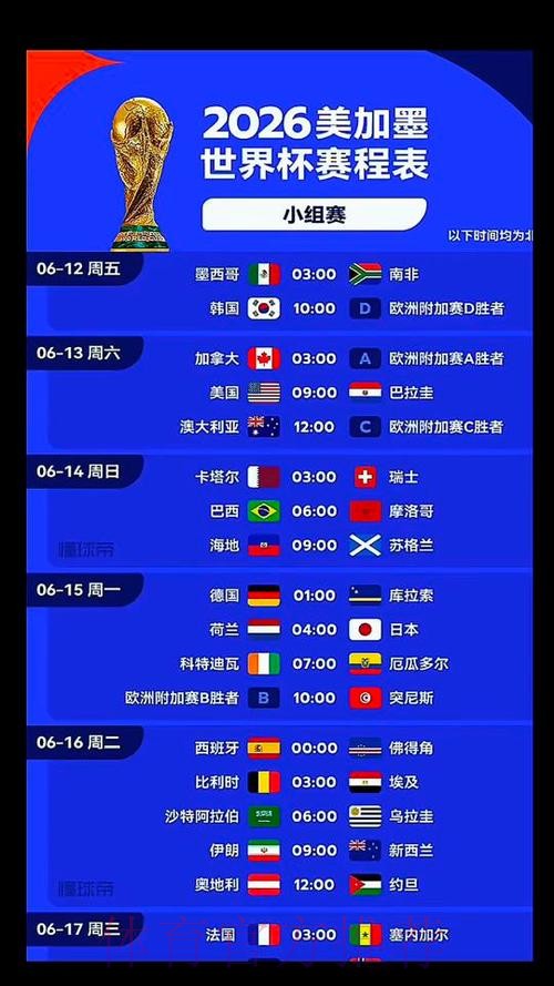2026美加墨世界杯直播入口几点开始