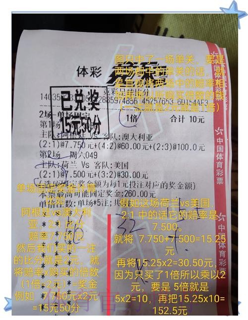 世界杯竞彩:哪些赛事最值得下注? 世界杯竞彩:哪些赛事最值得下注?