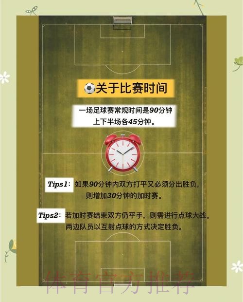 世界杯竞彩：赛前策略与赛中调整技巧
