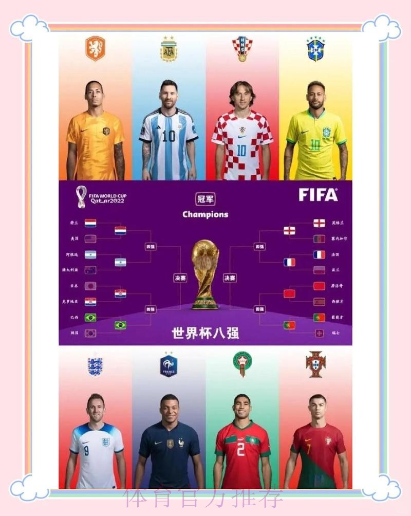 世界杯参赛球队几点开始 世界杯参赛球队几点开始